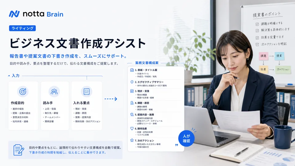 業務文書の要点から資料構成とレビュー項目を整理するワークフローイメージ