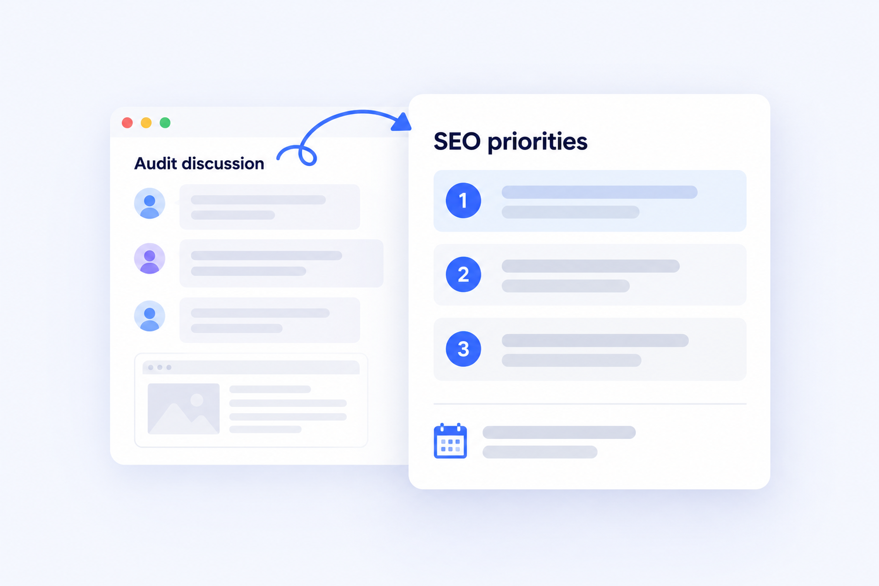 A client audit discussion becomes an ordered list of SEO priorities.