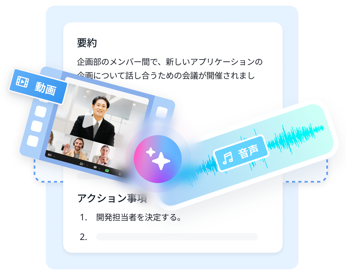 複数の会議に散在する情報
