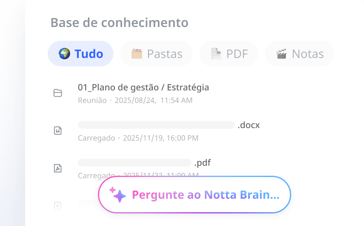 Sua base de conhecimento pessoal