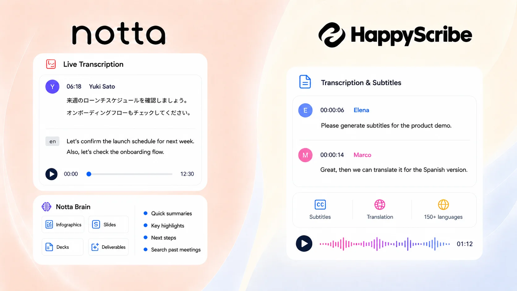 Comparaison de Notta et Happy Scribe pour la transcription et les notes de réunion
