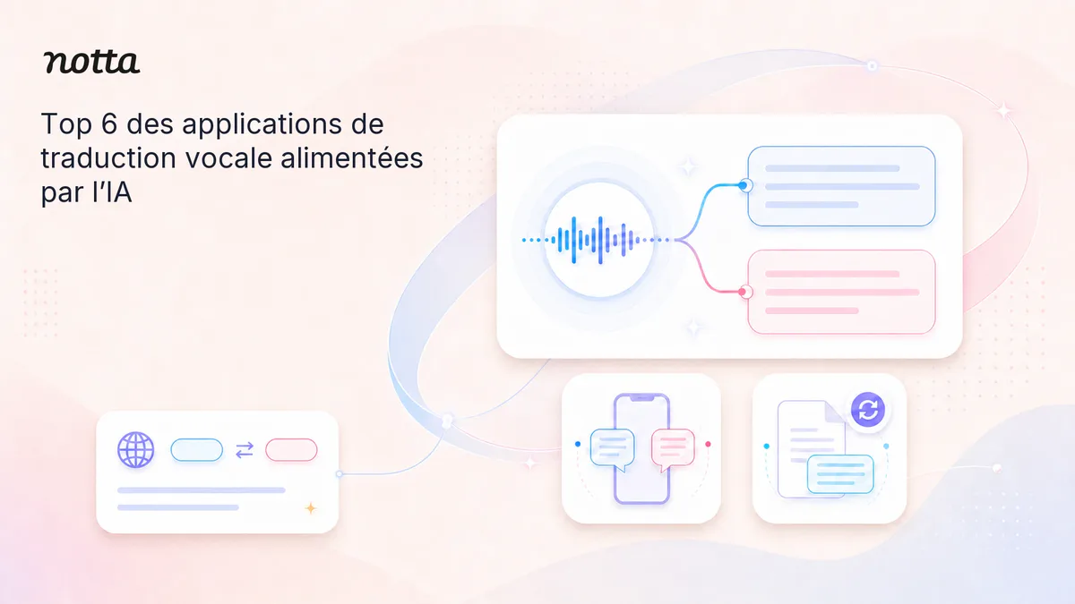 Les 6 meilleures applications de traduction vocale en 2026