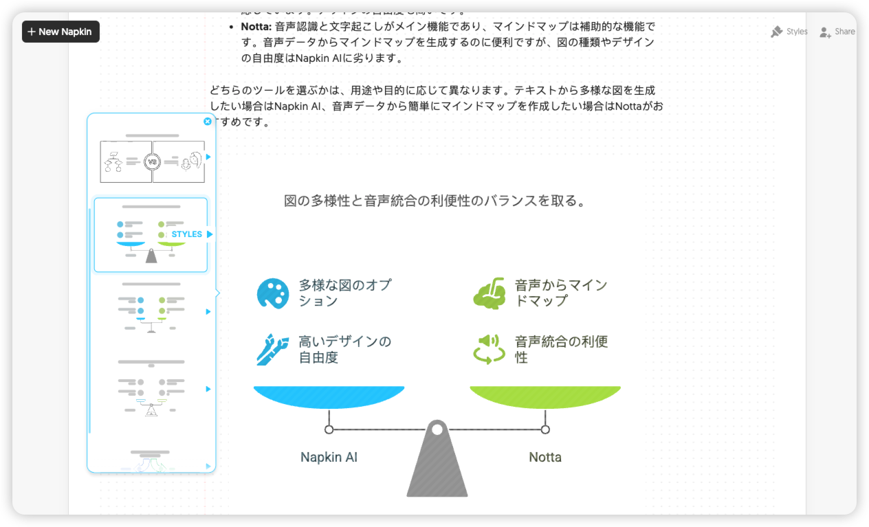 生成された図解