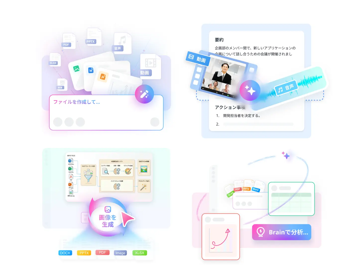 Notta Brainビジュアル化革命