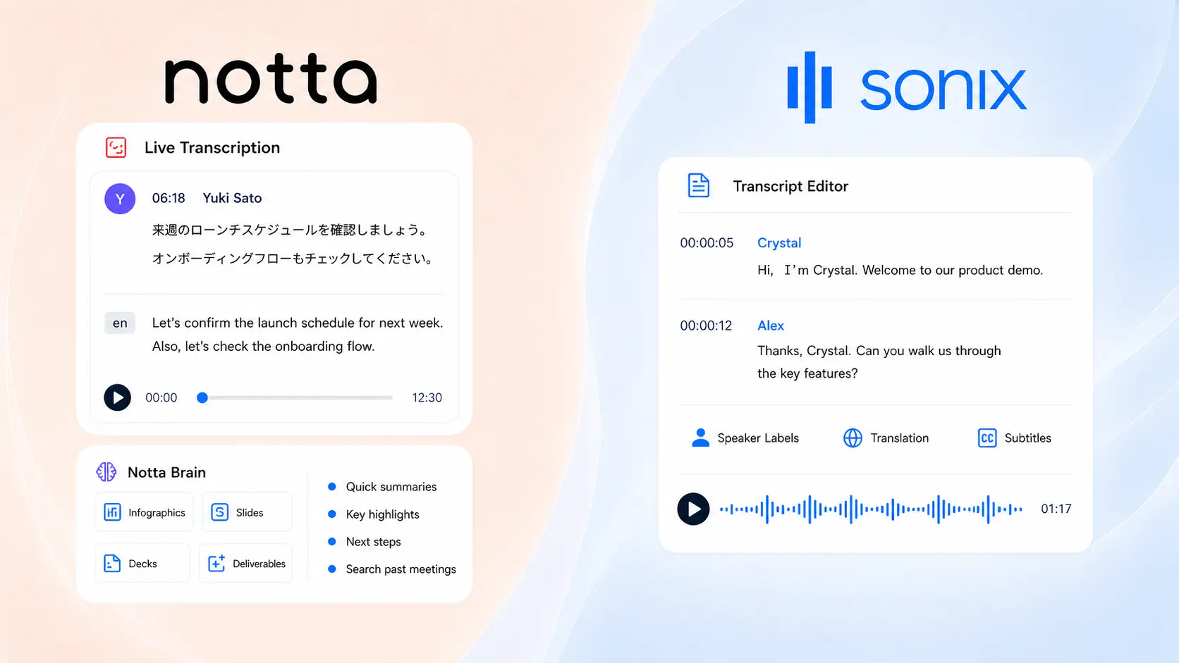 Couverture de comparaison entre les outils de transcription Notta et Sonix.ai