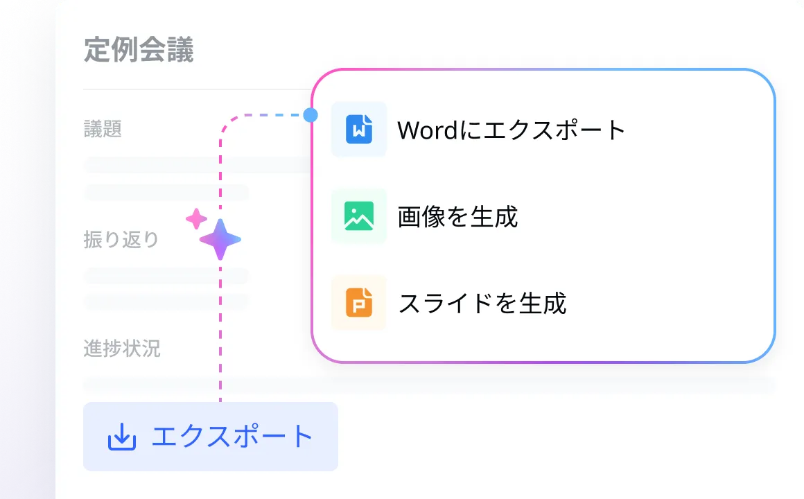 分析結果を即座に可視化