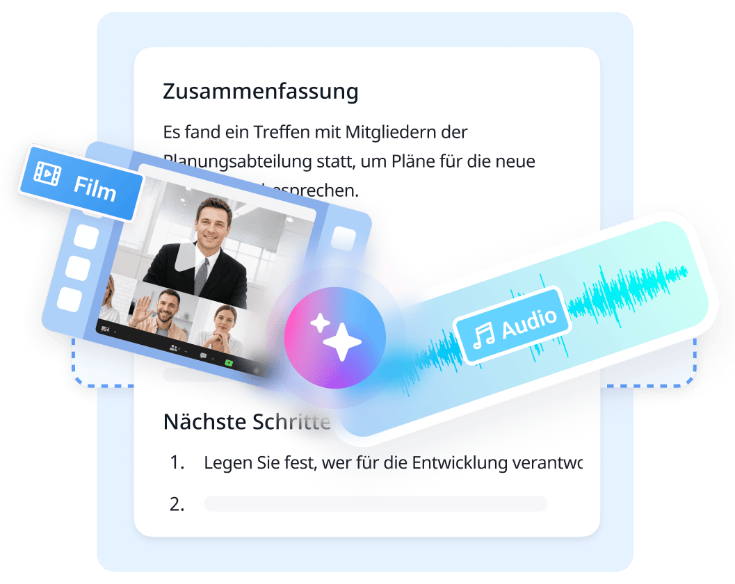 Informationen, die über mehrere Meetings verstreut sind