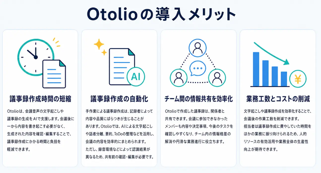 otolio導入メリット