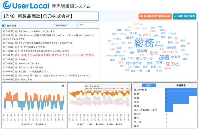 User Local 音声議事録システム