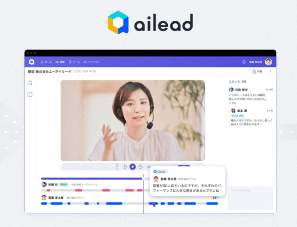 ailead