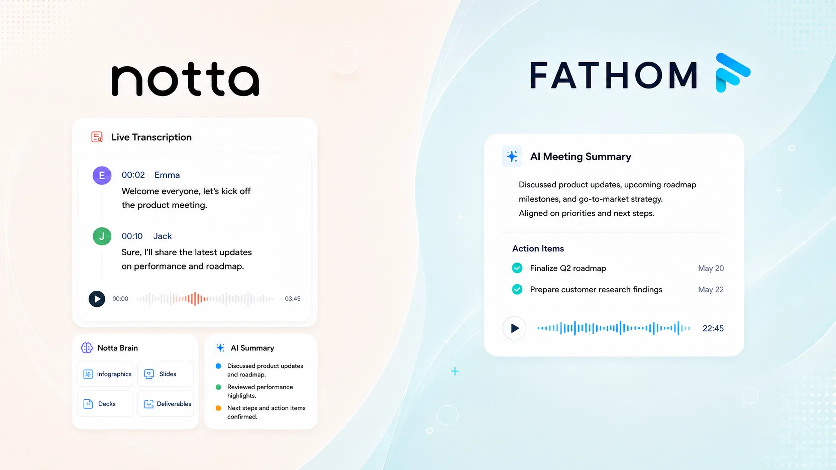 Couverture de comparaison entre les assistants de prise de notes IA Notta et Fathom