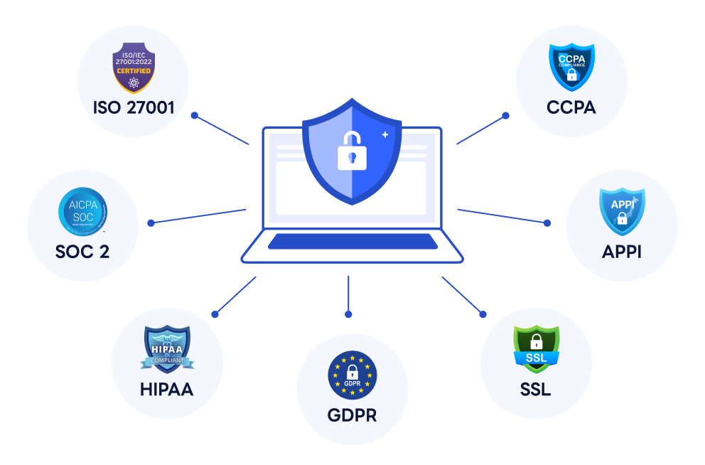 Nottaセキュリティ対策