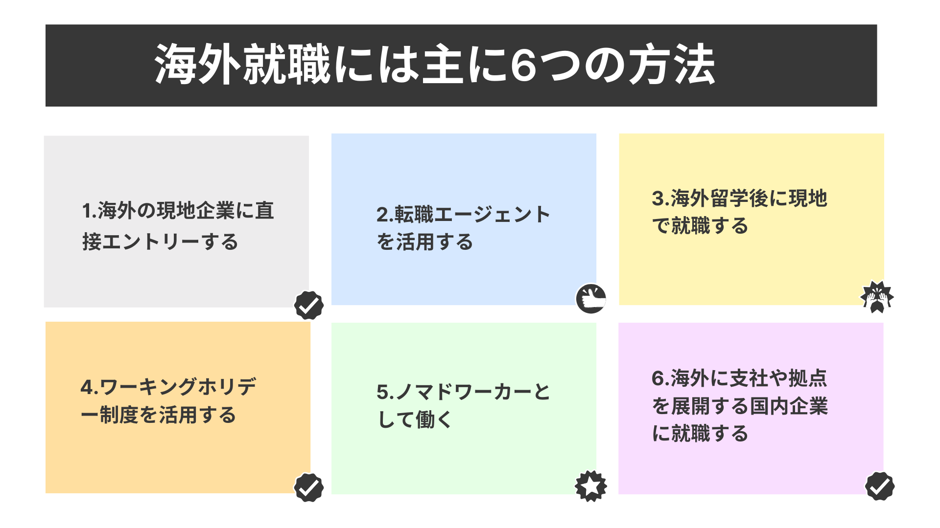 海外就職には主に6つの方法