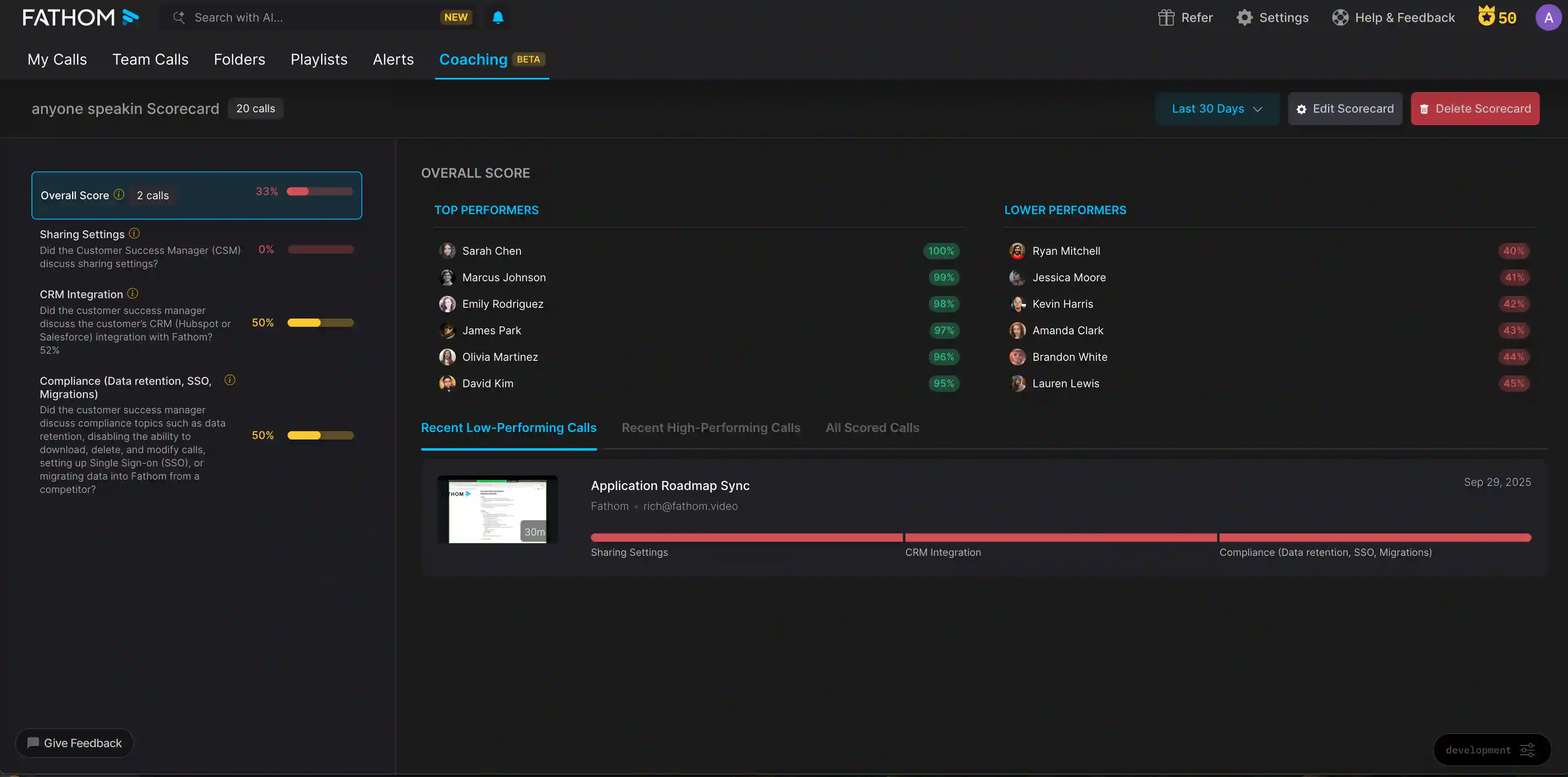 Capture d'écran de l'interface de scorecard Fathom