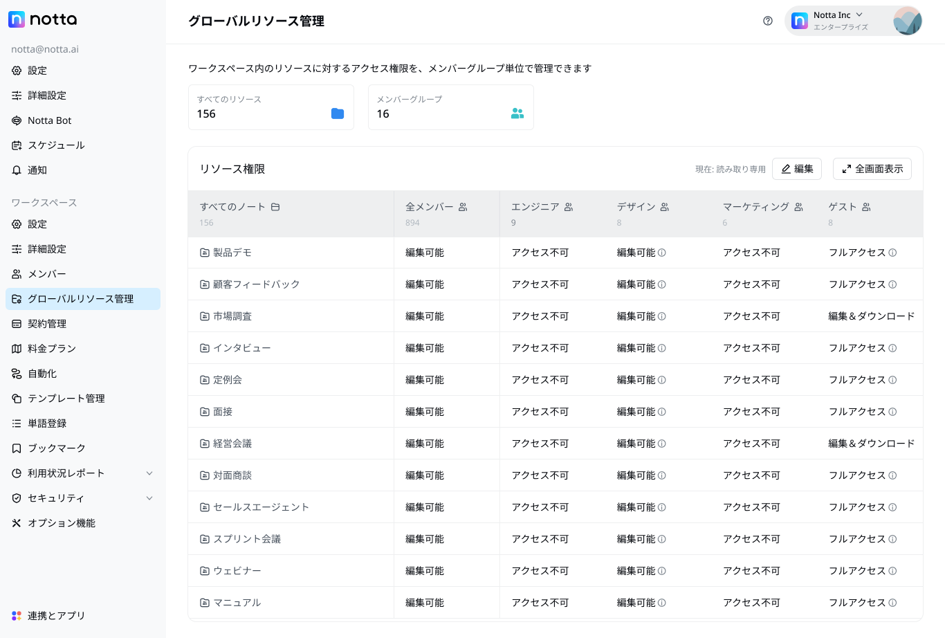 グローバルリソース管理