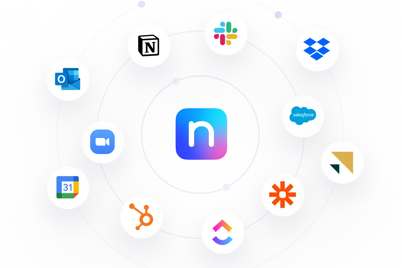 NotionやSlackなどと連携している図