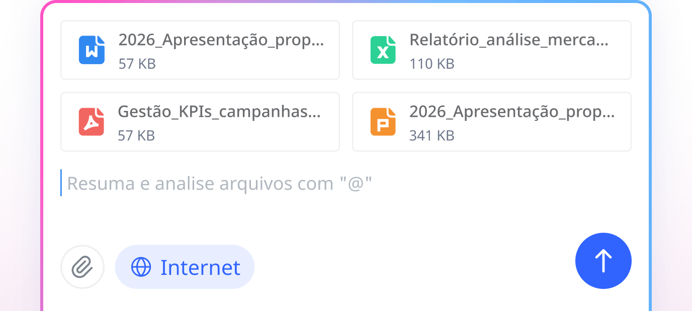 Analise várias reuniões em conjunto