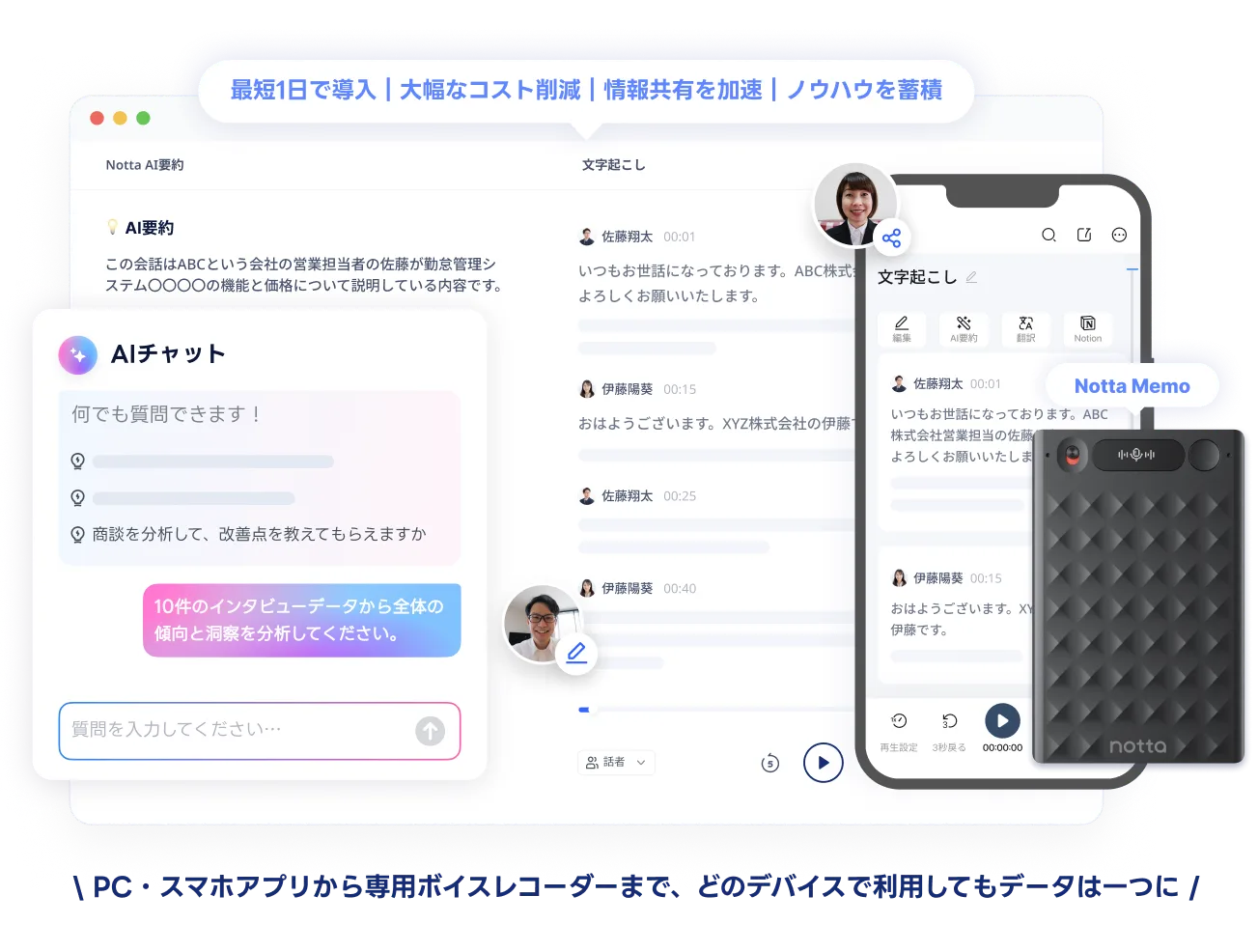 AI文字起こし・議事録作成