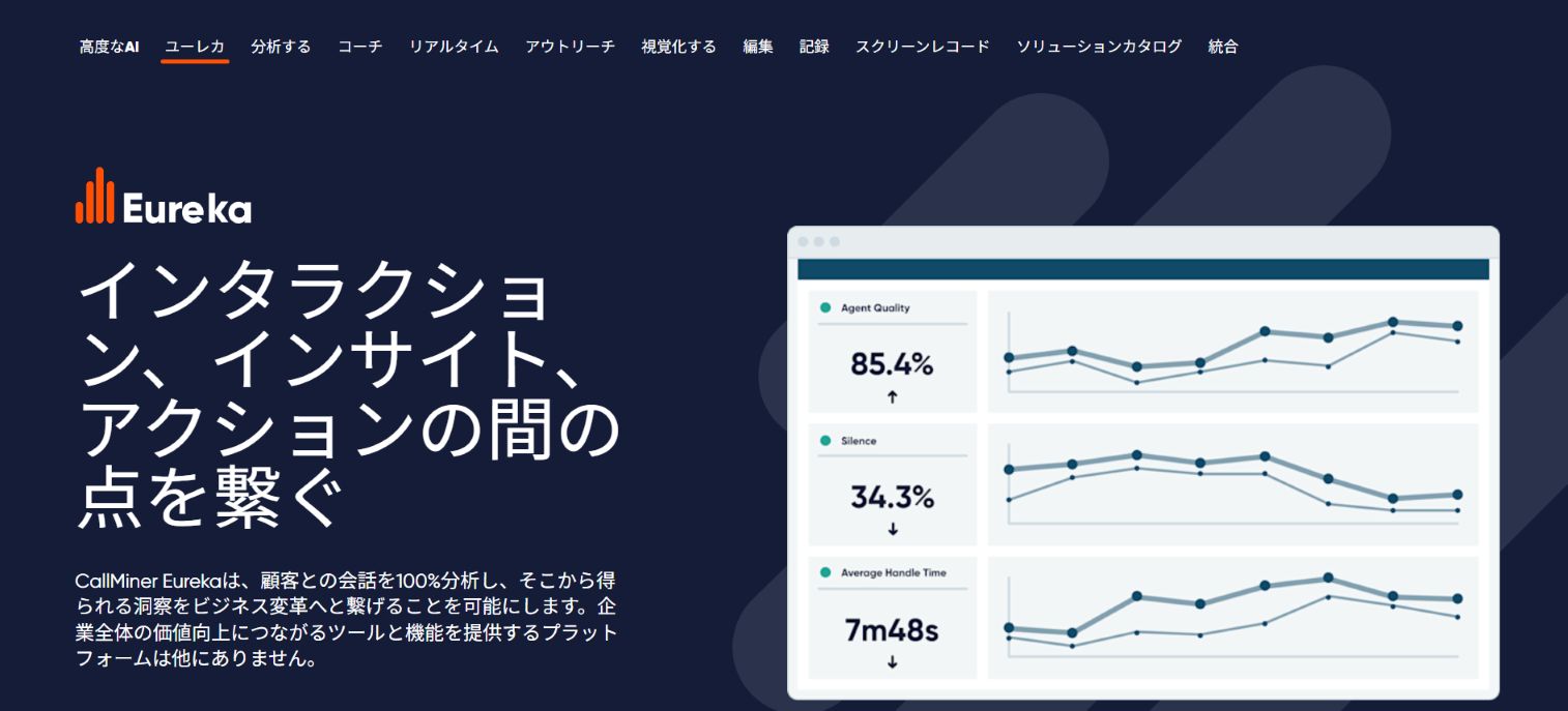 CallMiner Eureka複数窓口横断顧客感情分析
