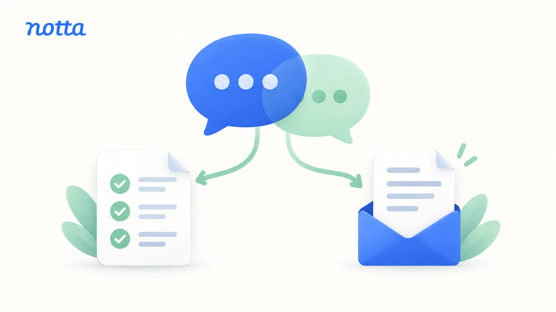 Illustration d’une conversation client transformée en notes claires pour l’équipe et en récapitulatif pour le client