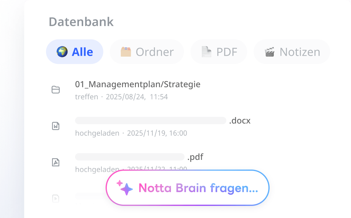 Ihre persönliche Wissensbasis