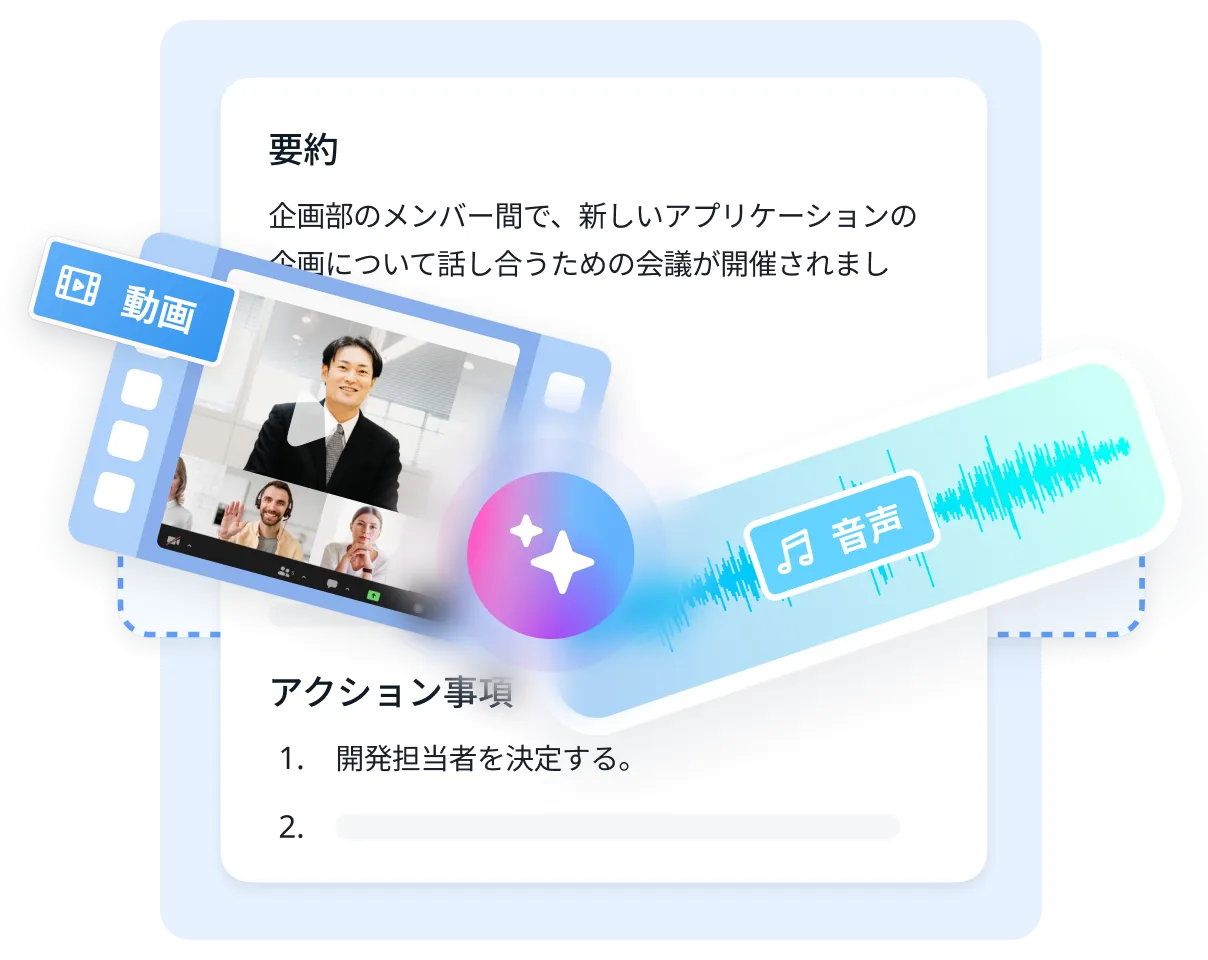 複数の会議に散在する情報