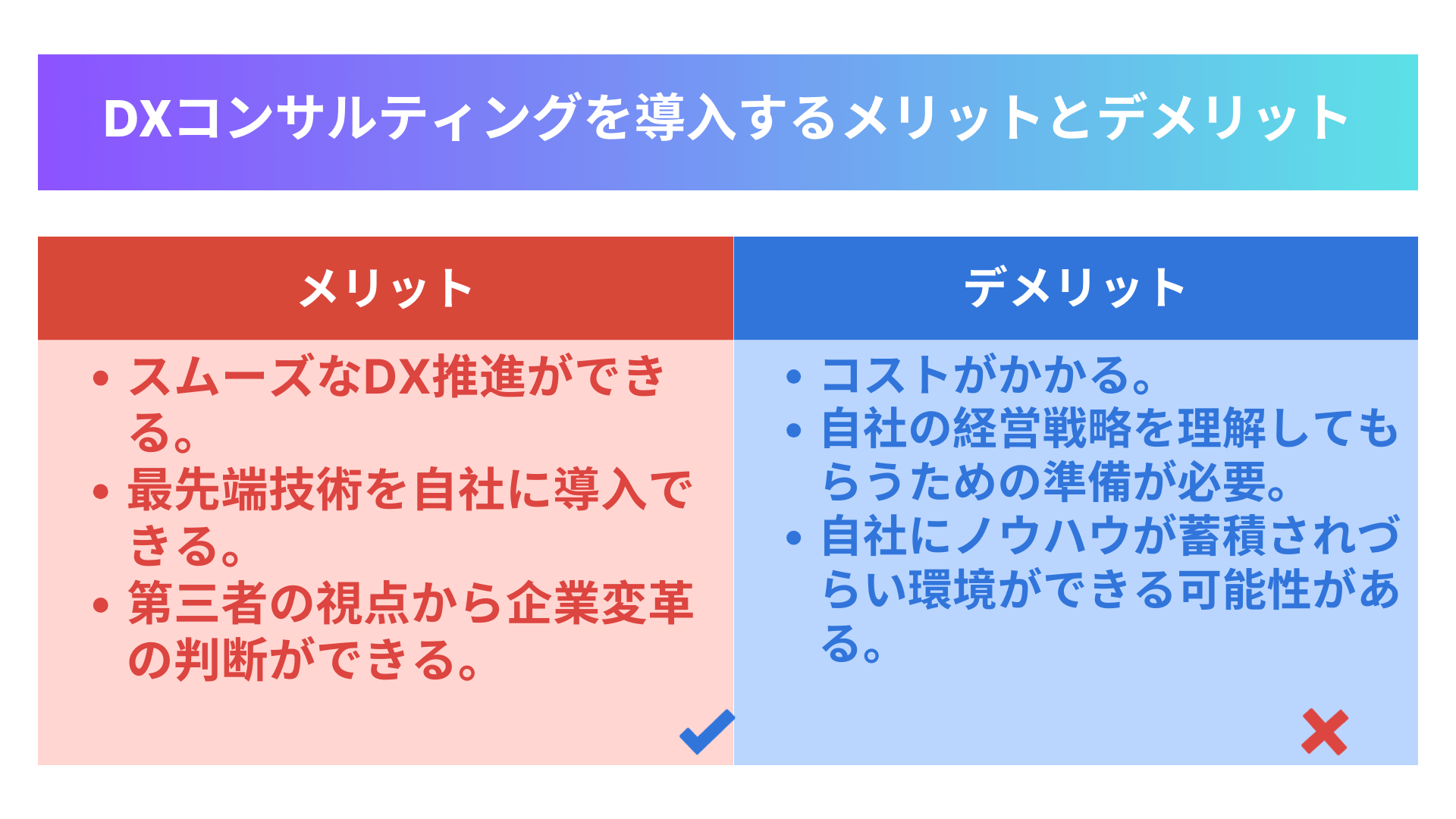 導入するメリットとデメリット