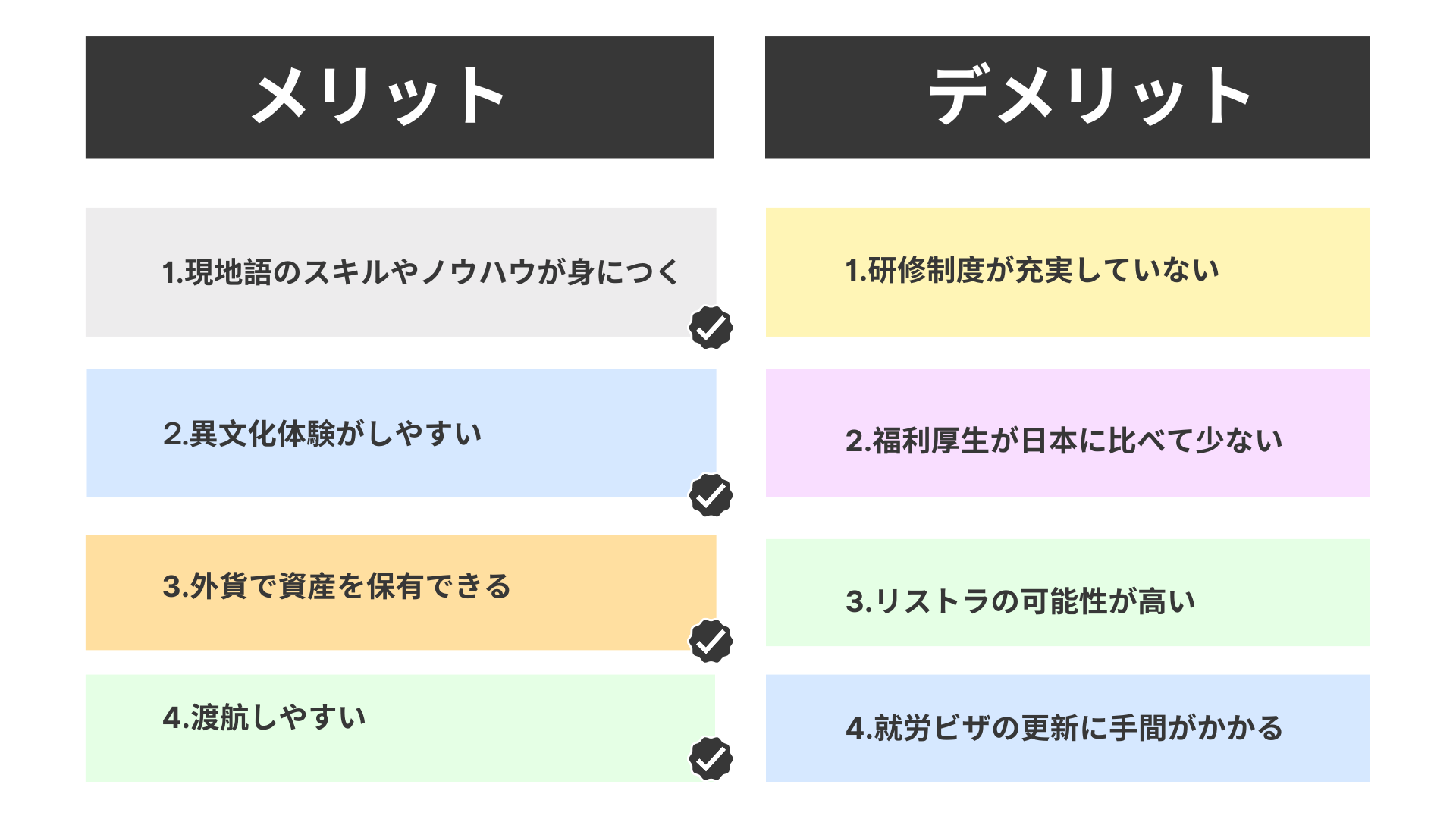 海外就職のメリットとデメリット