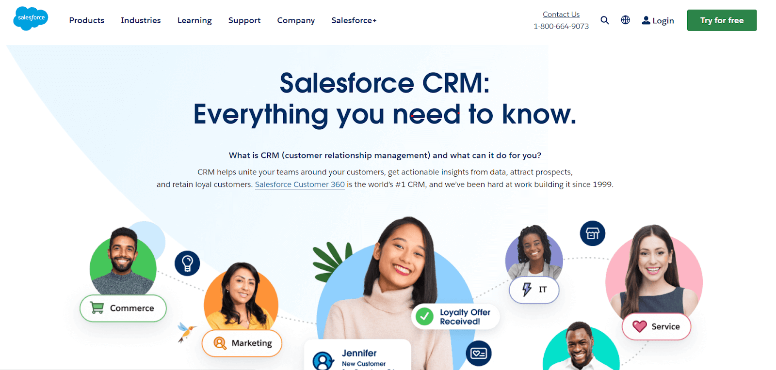 Salesforce CRM