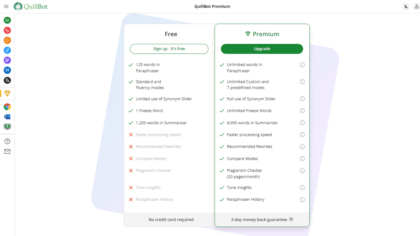 QuillBot pricing and plans