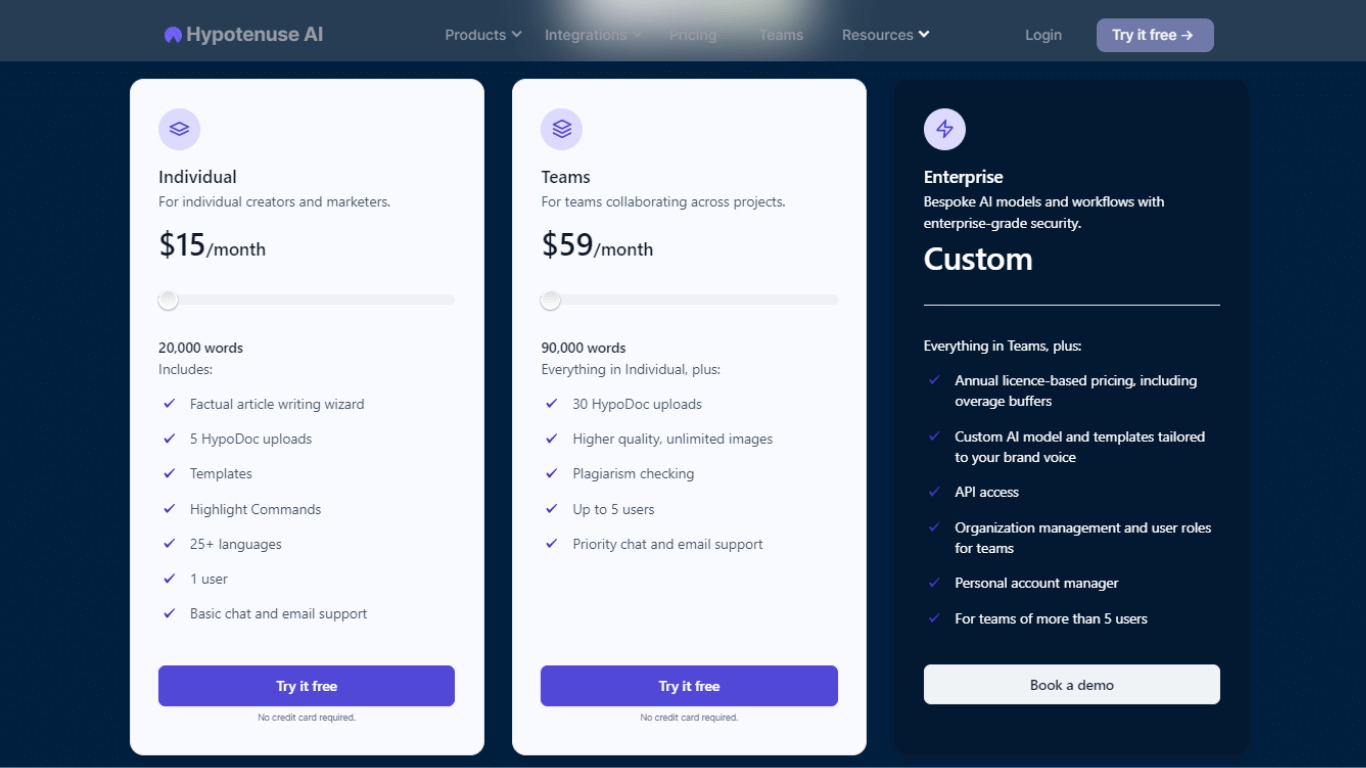 Hypotenuse AI pricing and plans