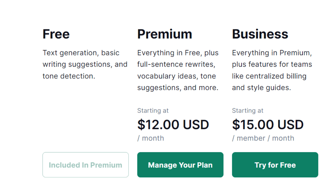Grammarly pricing and plans
