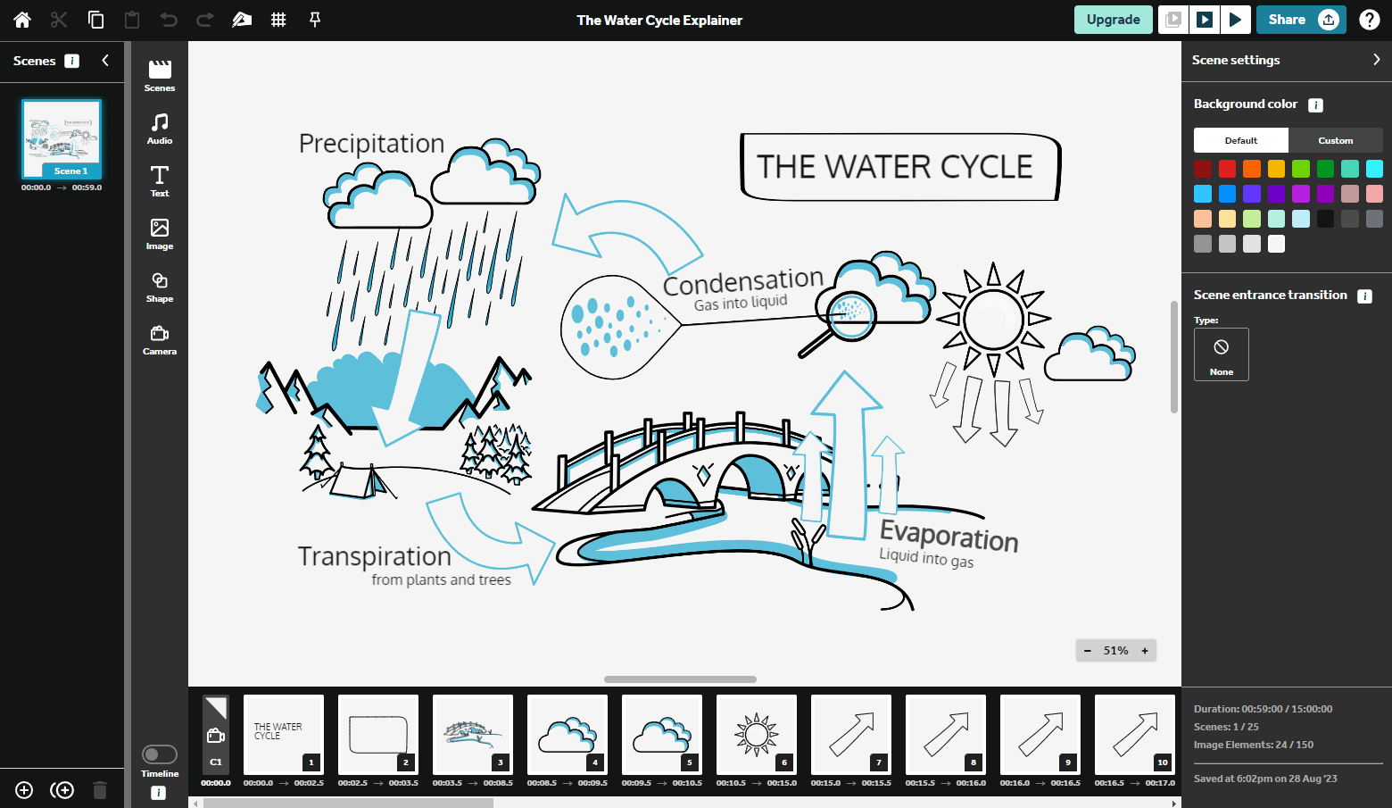 Animate whiteboard videos using AI templates