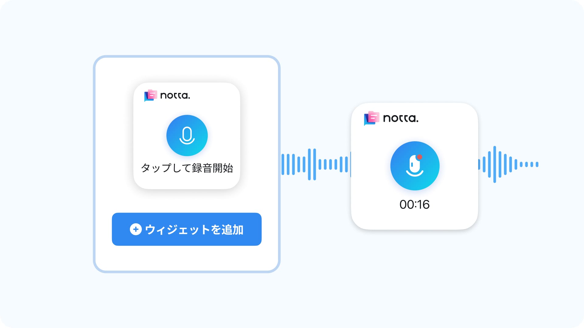 iPhoneウィジェット