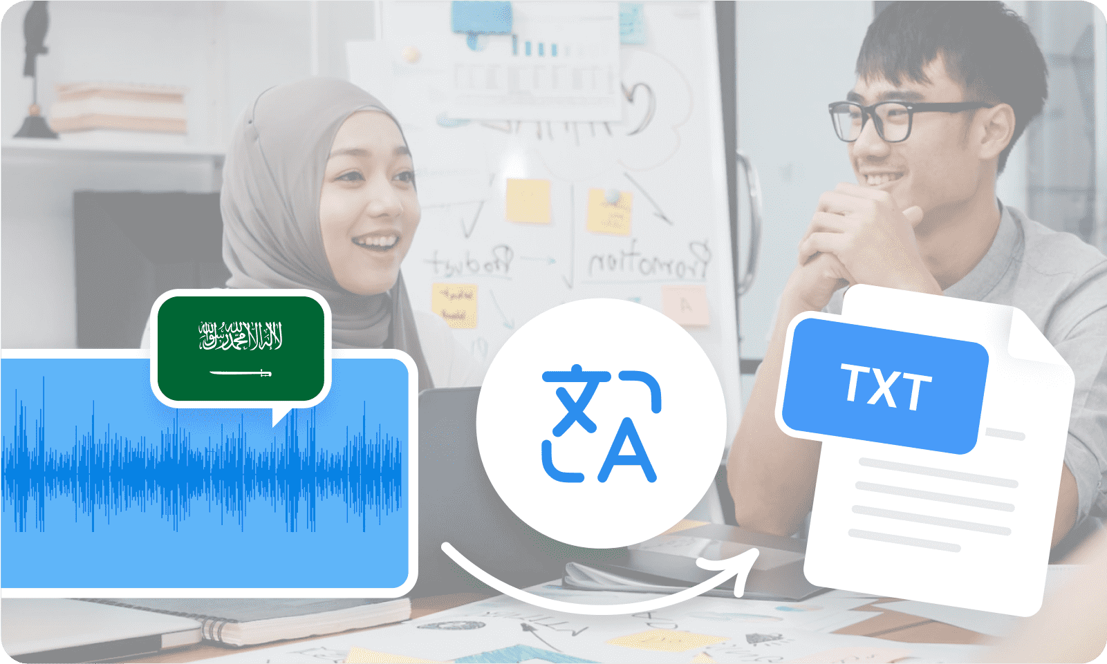 Convertir l'audio arabe en texte