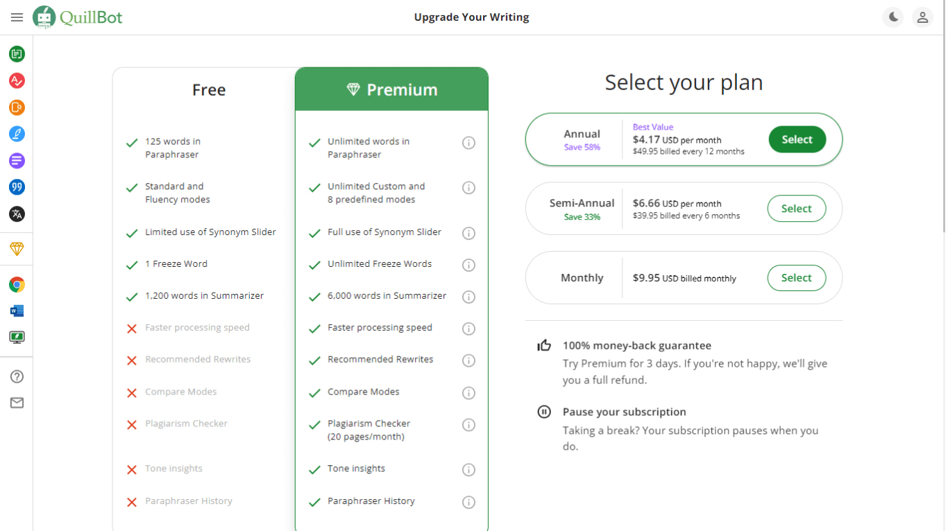 QuillBot pricing and plans