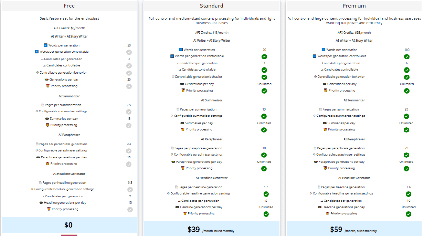 Sassbook plans and pricing