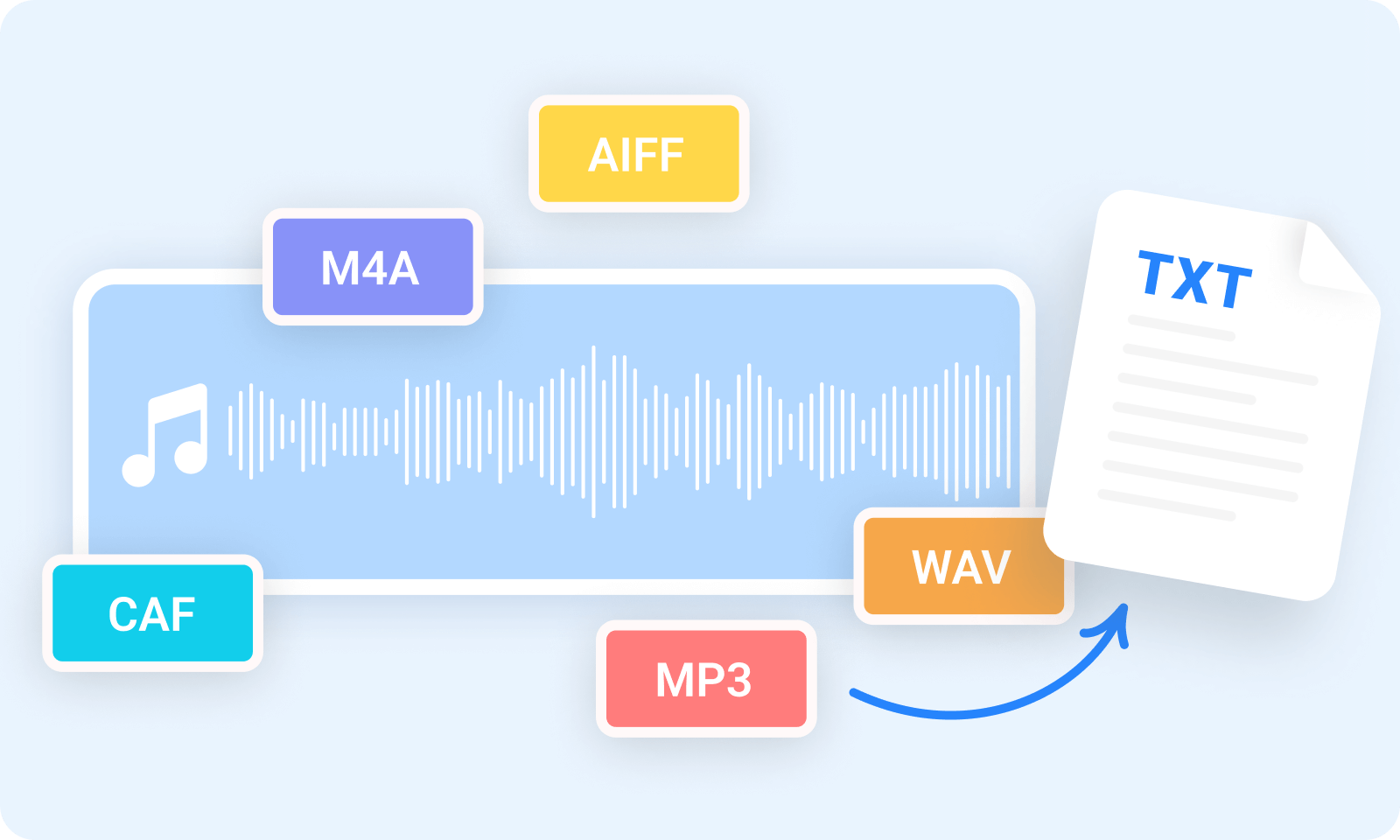 audio file to text banner