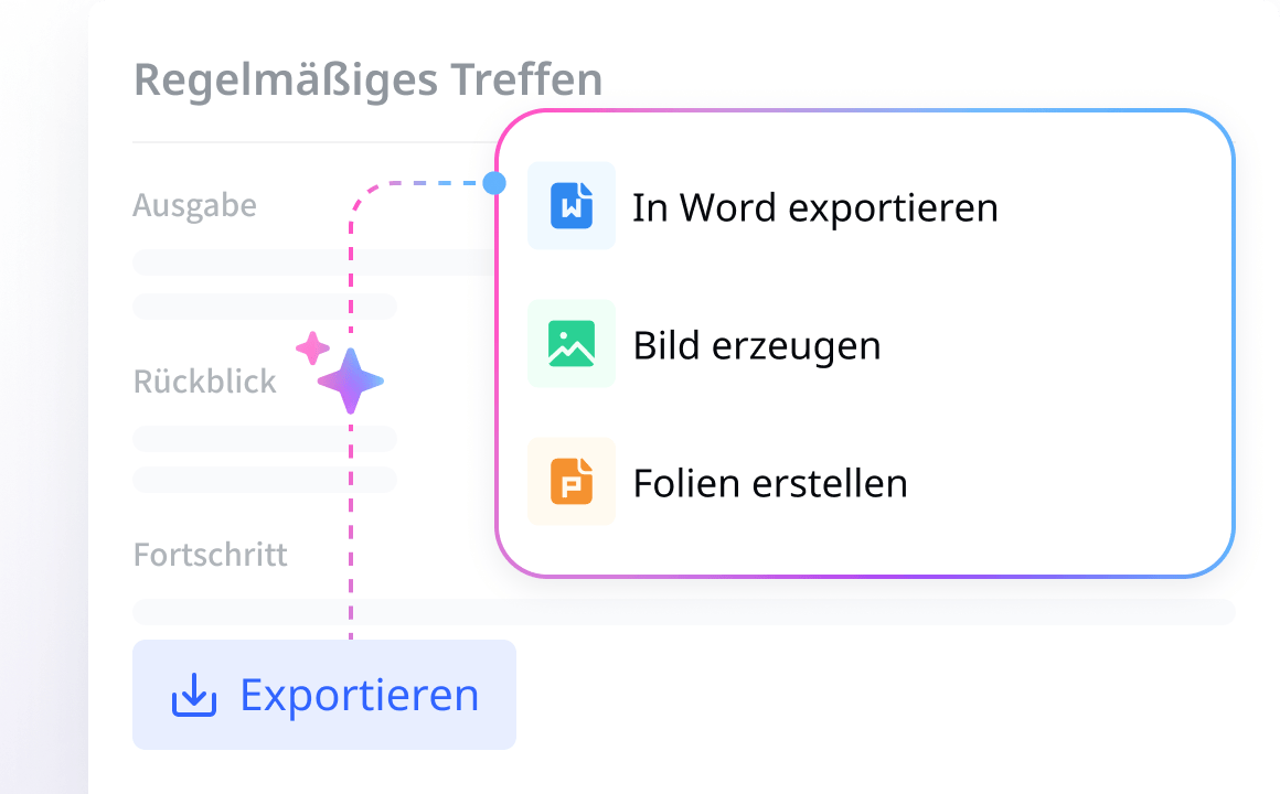 Analyseergebnisse sofort visualisieren