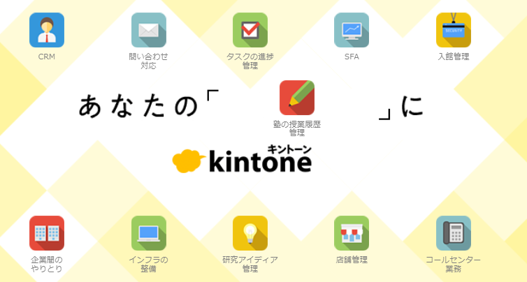 kintone