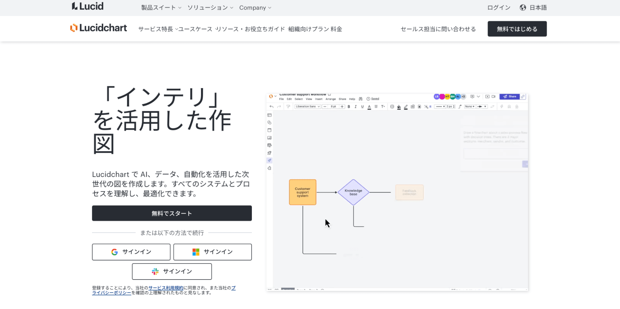 Lucidchart