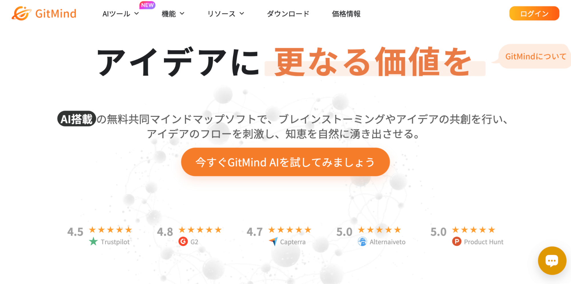 GitMind