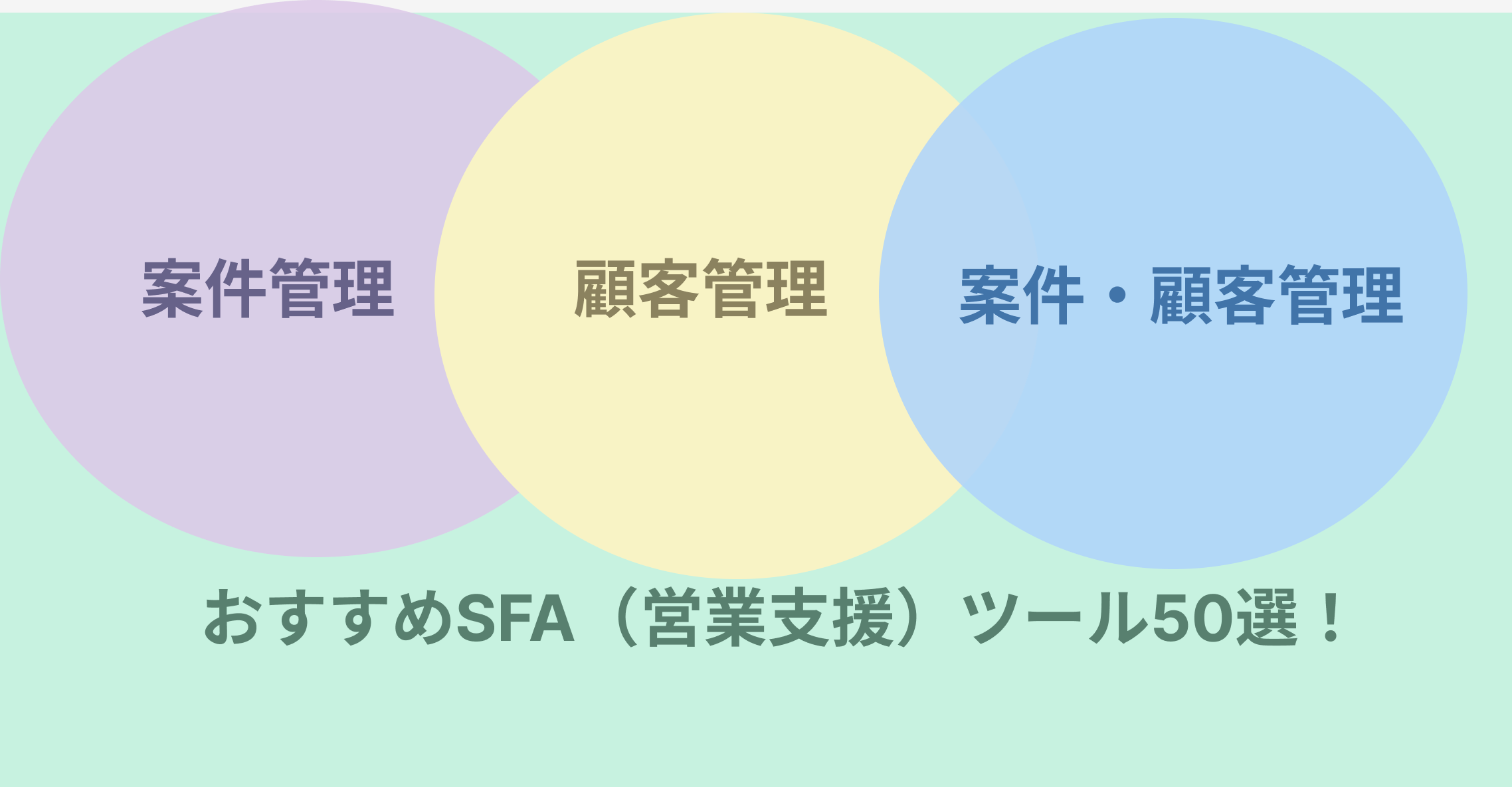 SFA（営業支援）ツール