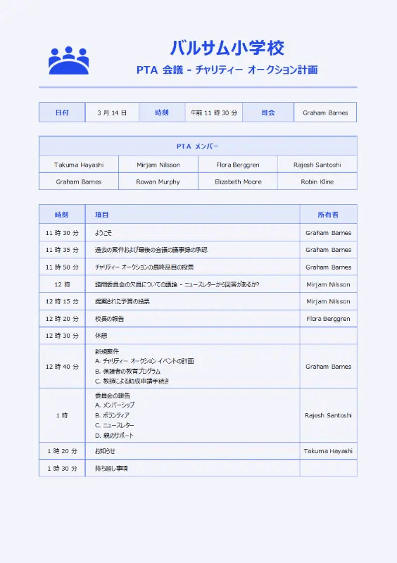 理事会議事録フォーマット