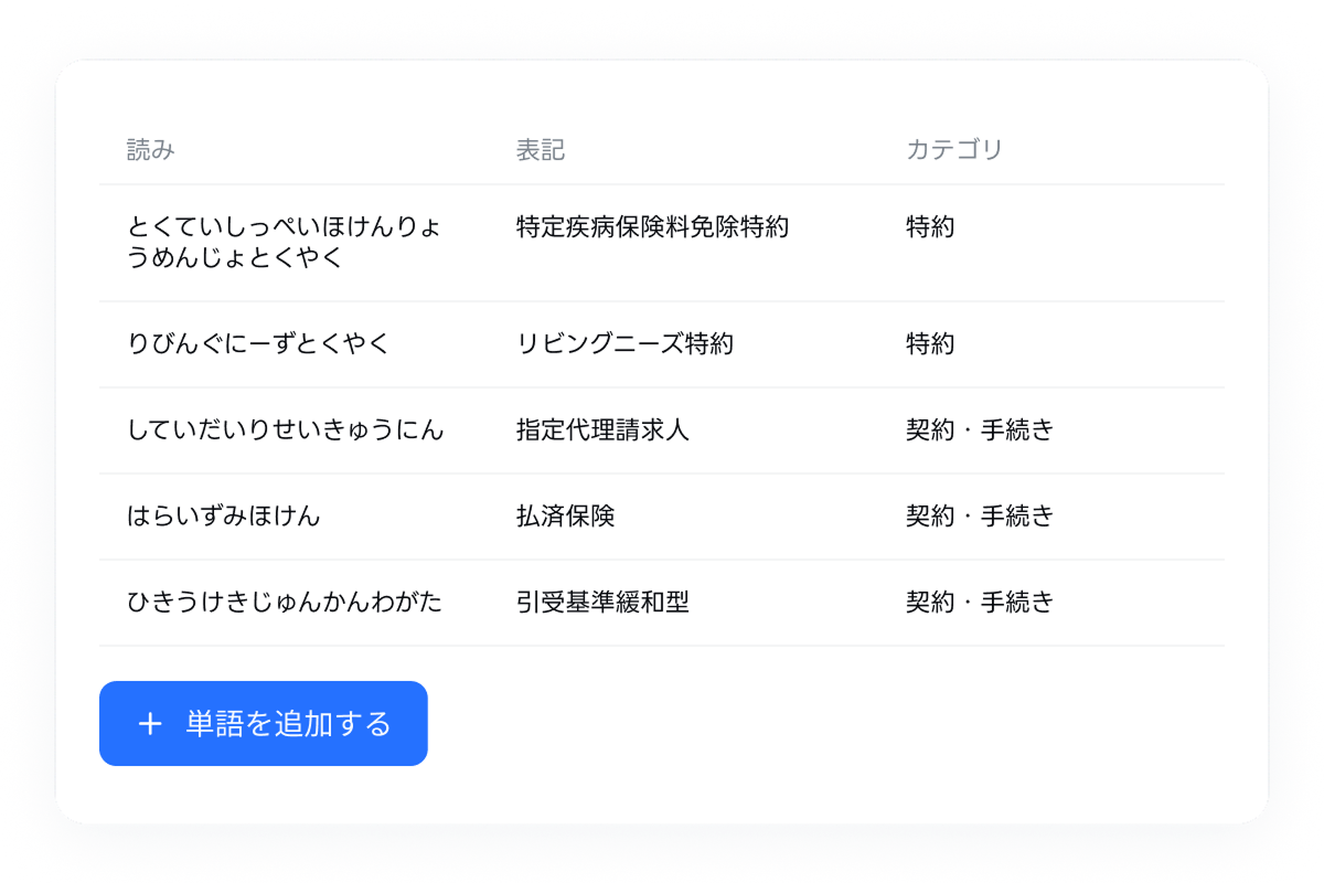 Notta 機能紹介(テスト用画像)