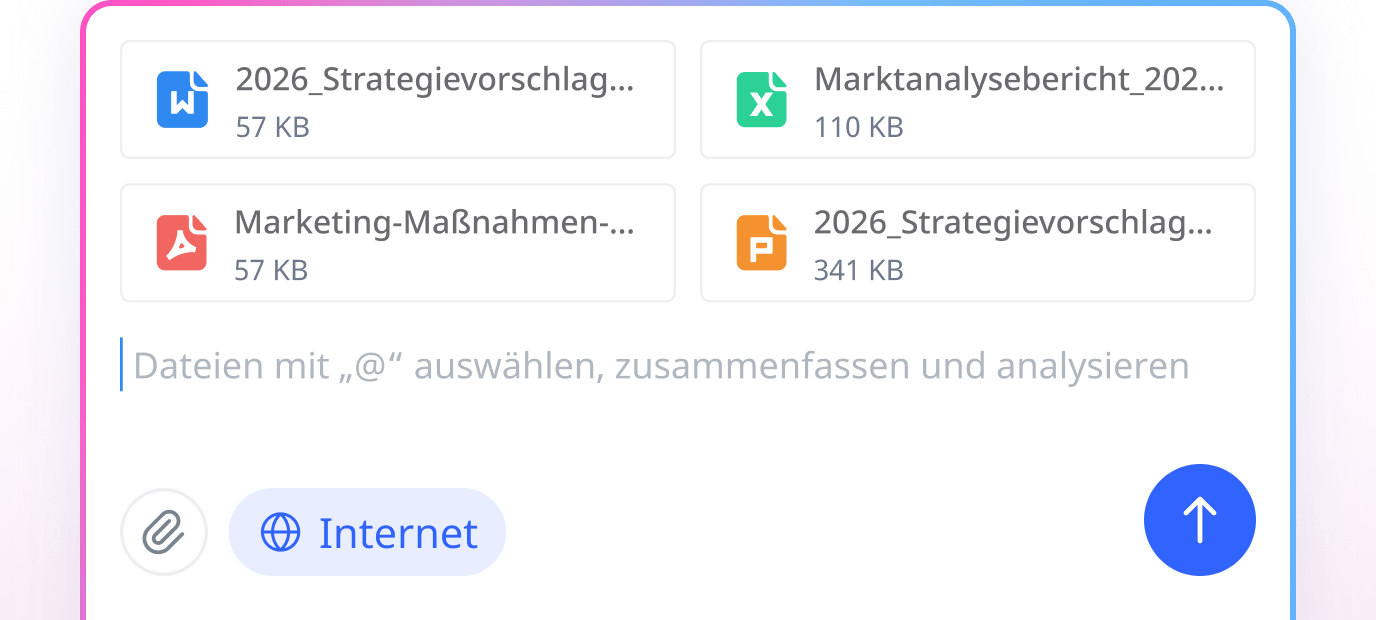 Meetings übergreifend analysieren