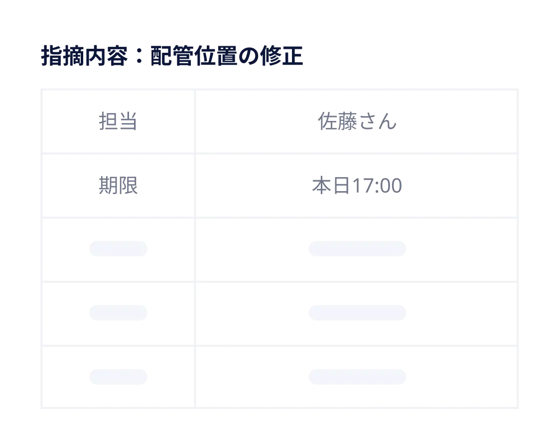 Excel 是正指示リストのプレビュー