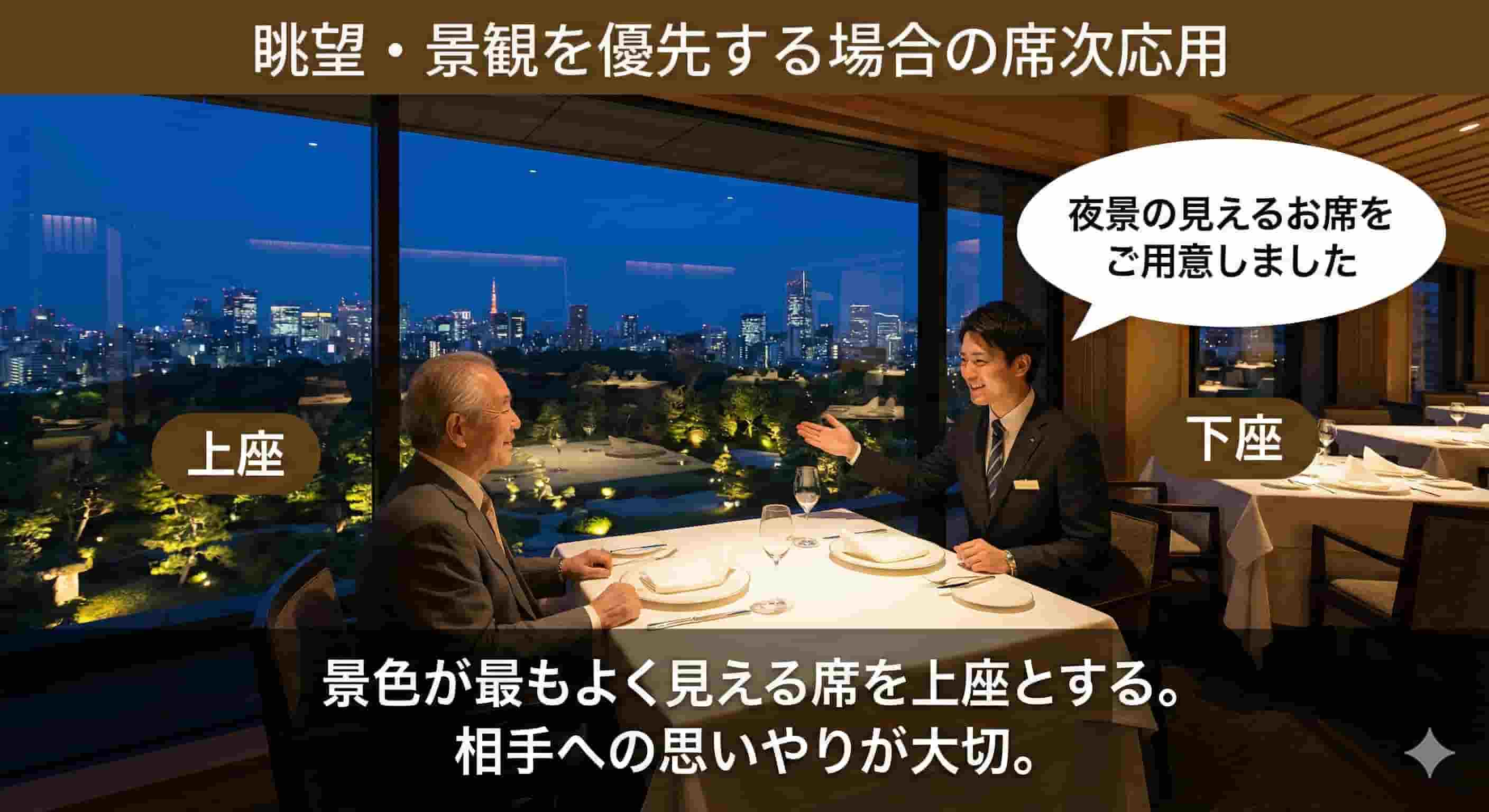 眺望・景観を優先する場合の席次応用 眺望・景観を優先する場合の席次応用