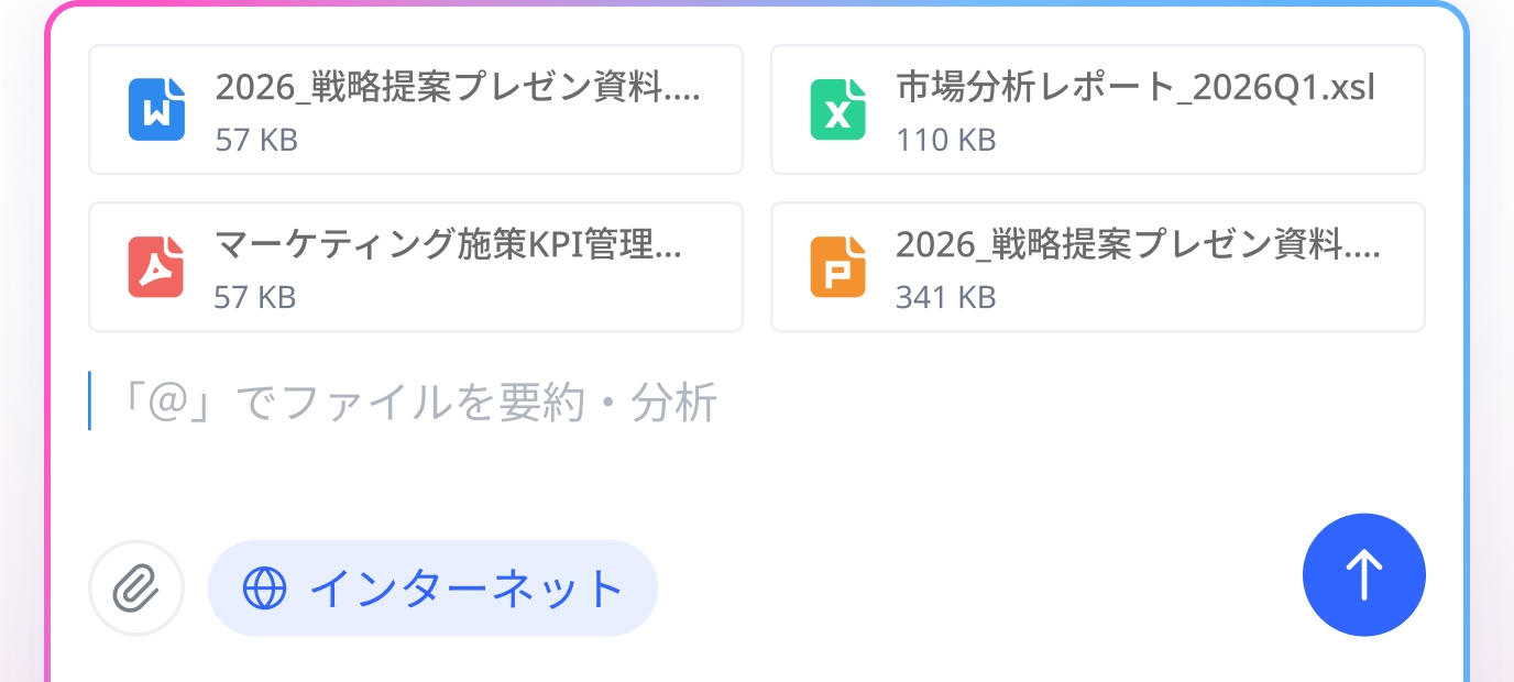 会議を横断した分析も可能