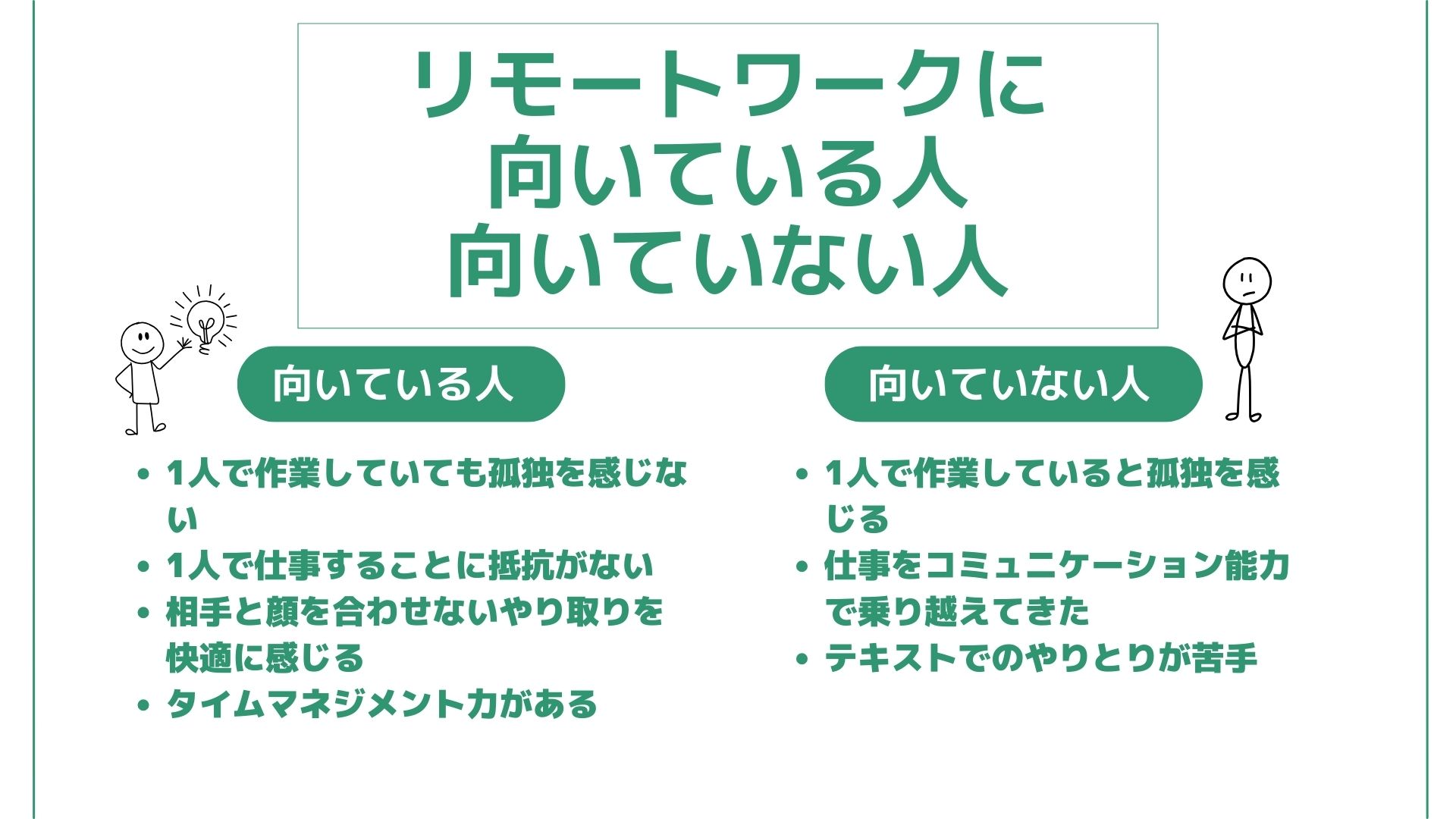 リモートワークに向いている人と向いていない人の特徴